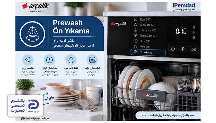 برنامه "Prewash" یا "Ön Yıkama" ماشین ظرفشویی آرچلیک