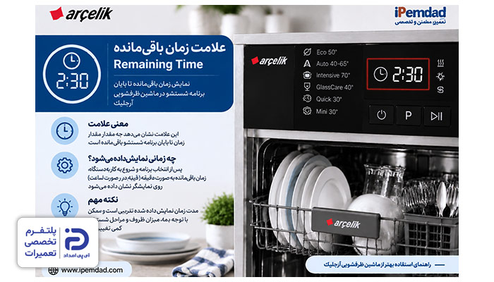 علامت "Remaining Time" ماشین ظرفشویی آرچلیک