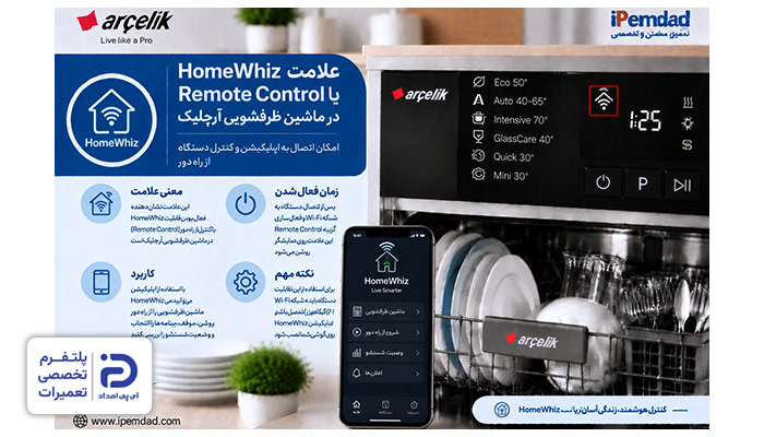 علامت "HomeWhiz" یا "Remote Control" ماشین ظرفشویی آرچلیک