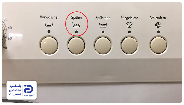 معنی Spülen در لباسشویی آاگ