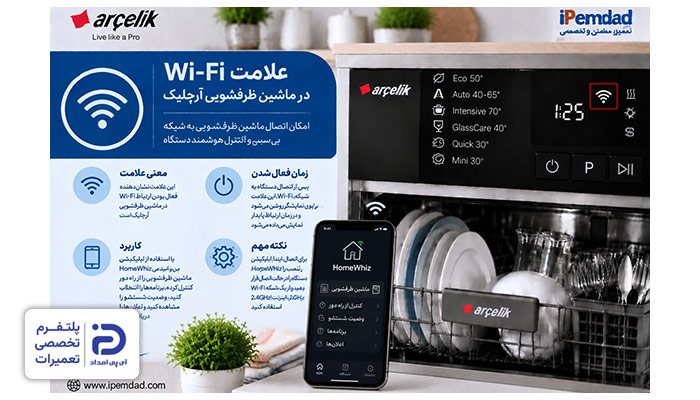 علامت "Wi-Fi" ماشین ظرفشویی آرچلیک