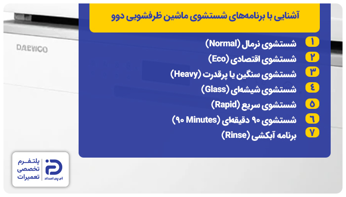 برنامه‌های شستشوی ماشین ظرفشویی دوو