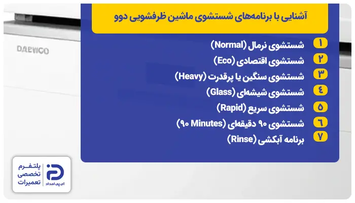 برنامه‌های شستشوی ماشین ظرفشویی دوو