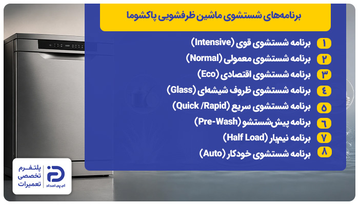برنامه‌های ماشین ظرفشویی پاکشوما