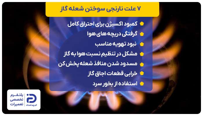 نارنجی سوختن شعله گاز