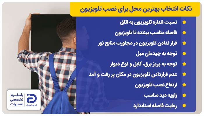 انتخاب بهترین محل برای نصب و راه اندازی تلویزیون