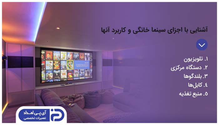 آشنایی با اجزای سینما خانگی و کاربرد آنها