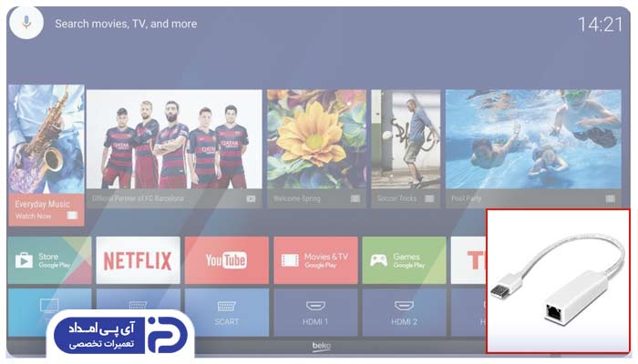 استفاده از آداپتور شبکه (Network Adapter) اتصال تلویزیون به اینترنت