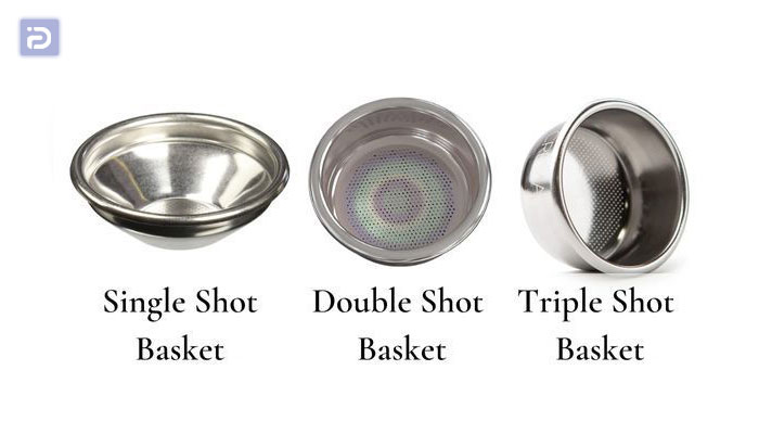 انواع پرتافیلتر براساس ظرفیت و نوع سبد