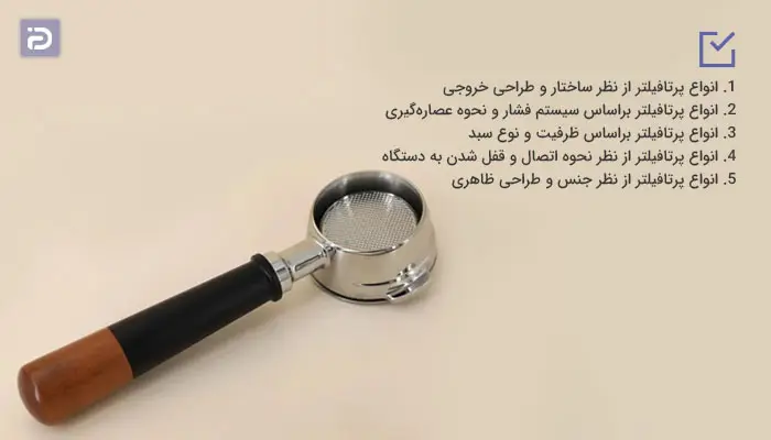 انواع پرتافیلتر اسپرسوساز 