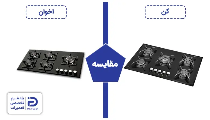 اجاق گاز کن بخریم یا اخوان