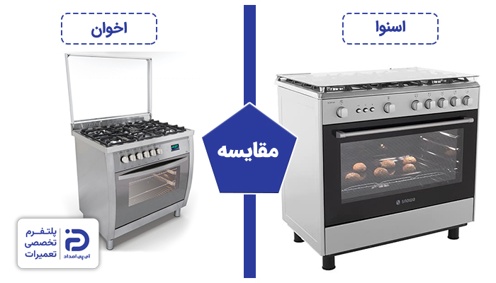 مقایسه گاز اسنوا با اخوان