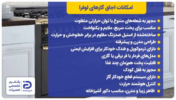 اجاق گازهای لوفرا چه امکاناتی دارند؟