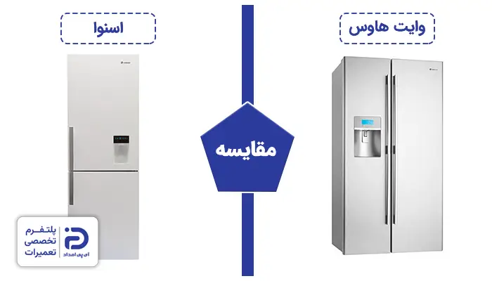 مقایسه یخچال وایت هاوس با اسنوا