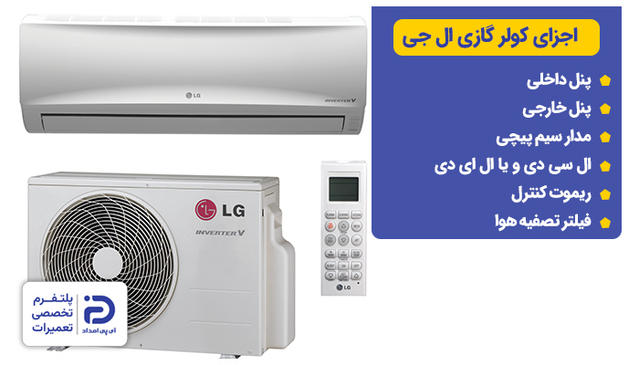 معرفی اجزای کولر گازی ال جی