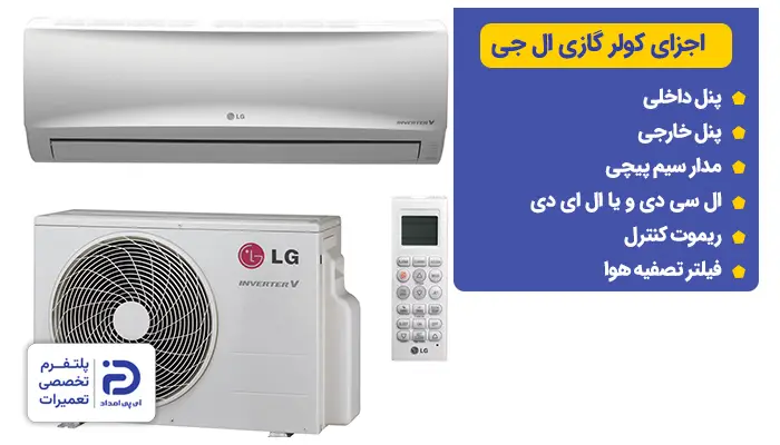 معرفی اجزای کولر گازی ال جی