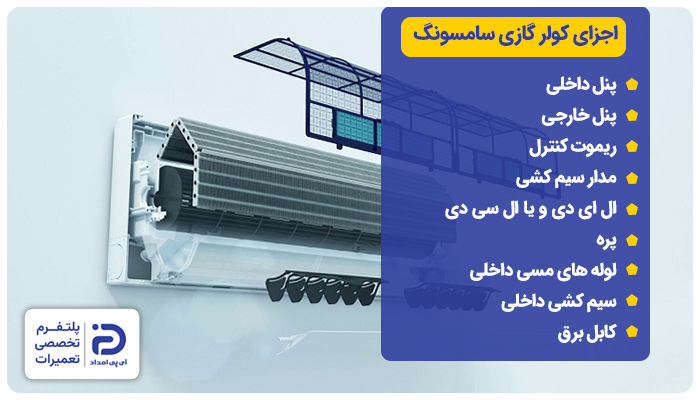 اجزای کولر گازی سامسونگ
