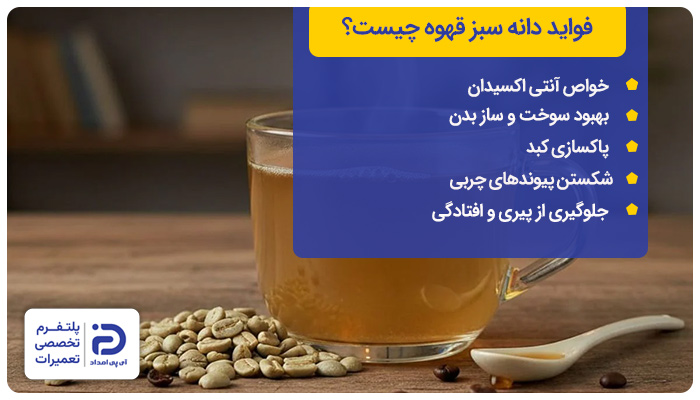 فواید دانه سبز قهوه