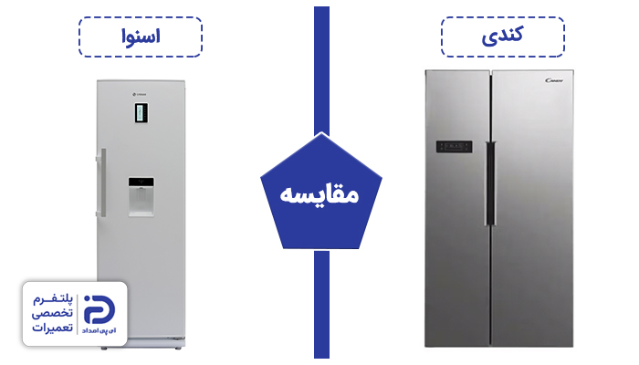مقایسه یخچال کندی و اسنوا