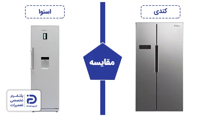 مقایسه یخچال کندی و اسنوا