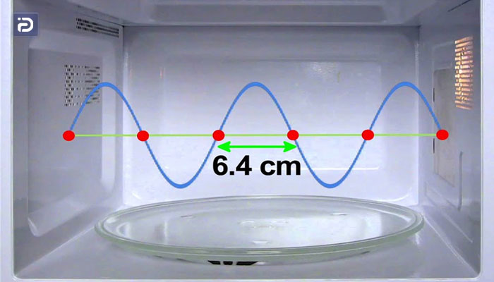 تولید امواج ماکروفر چگونه صورت می گیرد