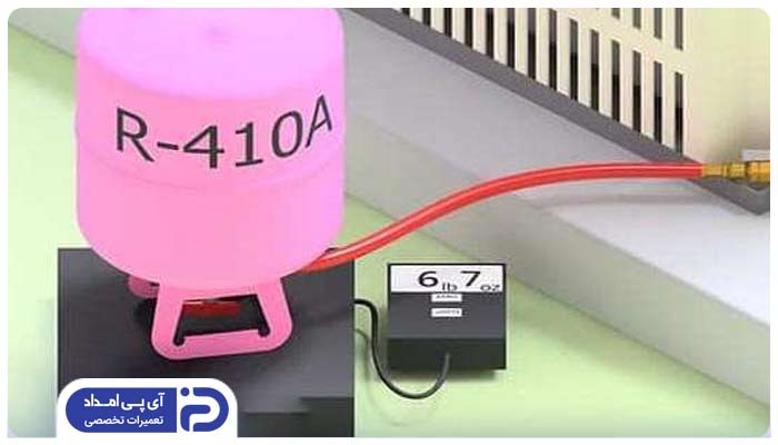 گاز R410A