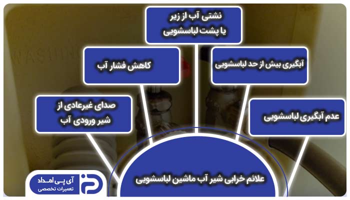 علائم خرابی شیر آب ماشین لباسشویی