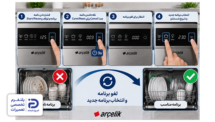 لغو یا تغییر برنامه شستشو ماشین ظرفشویی آرچلیک