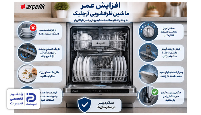 افزایش عمر ماشین ظرفشویی آرچلیک