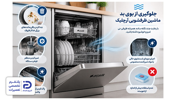 نحوه جلوگیری از بوی بد ماشین ظرفشویی آرچلیک