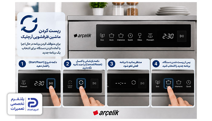 ریست کردن ماشین ظرفشویی آرچلیک