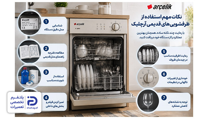 نکات مهم استفاده از ماشین ظرفشویی آرچلیک قدیمی