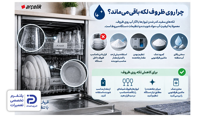 چرا روی ظروف در ظرفشویی آرچلیک لکه باقی میماند؟
