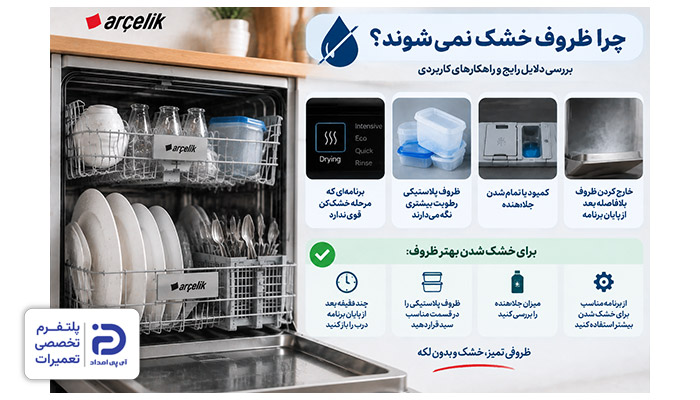 چرا ظروف در ظرفشویی آرچلیک خشک نمیشوند؟