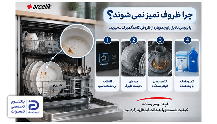 چرا ظروف در ظروفشویی آرچلیک تمیز نمیشوند؟