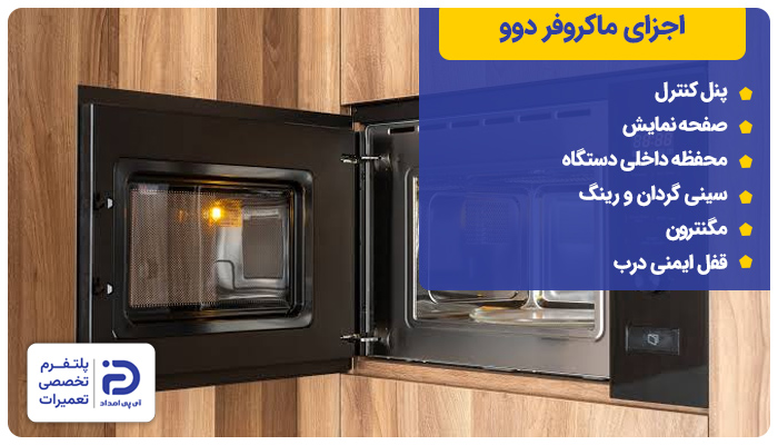 اجرای ماکروفر دوو