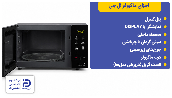 اجزای ماکروفر ال جی
