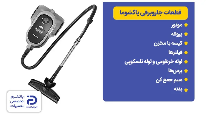 قطعات جاروبرقی پاکشوما