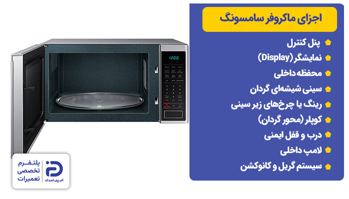 اجزای ماکروفر سامسونگ