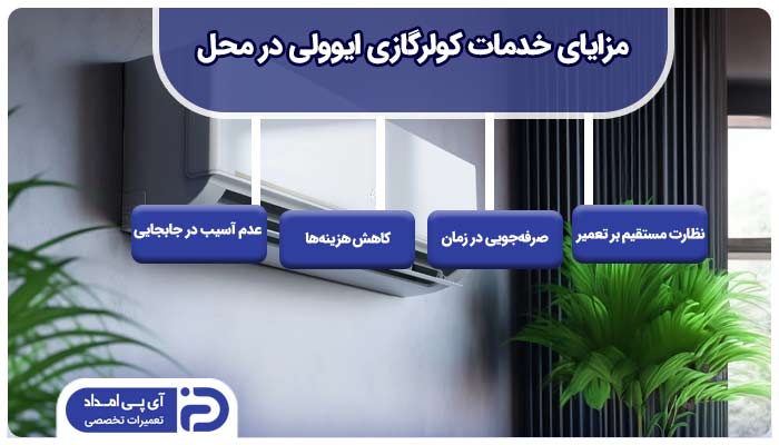 خدمات کولرگازی ایوولی در محل