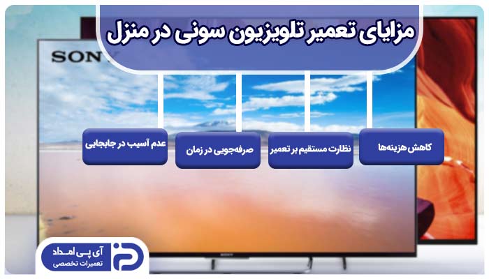 مزایای تعمیر تلویزیون سونی در منزل یا محل کار