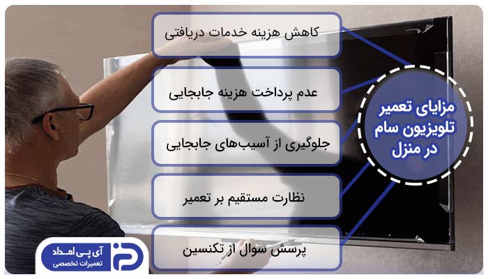 خدمات تلویزیون سام در محل