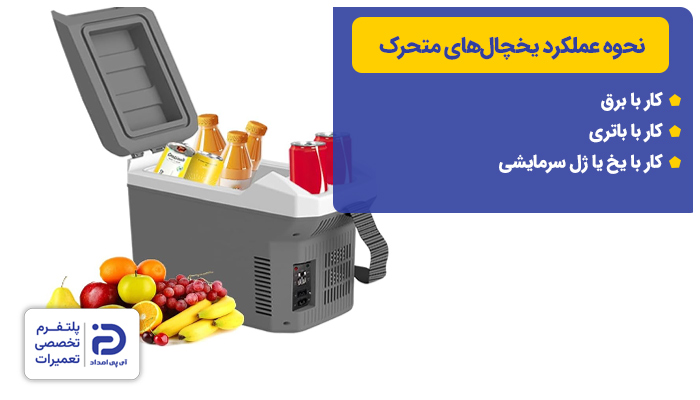 نحوه عملکرد یخچال‌های متحرک