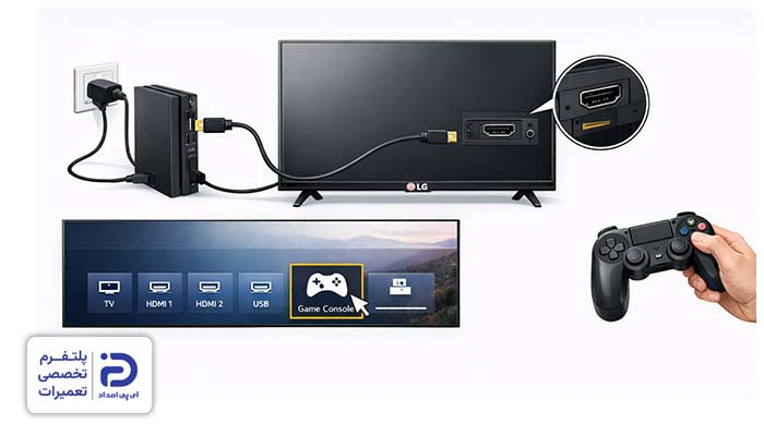 نحوه اتصال کنسول بازی به تلویزیون ال‌جی