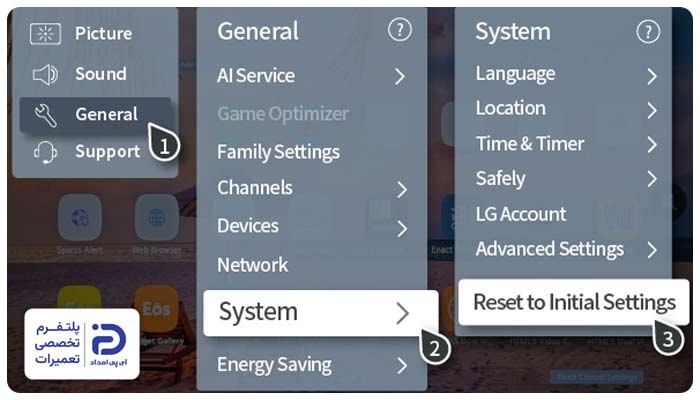 نحوه ریست تلویزیون ال‌جی