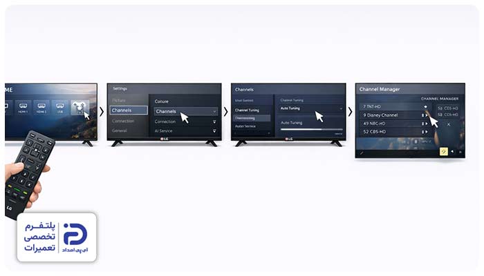 نحوه مرتب کردن کانال‌های تلویزیون ال‌جی