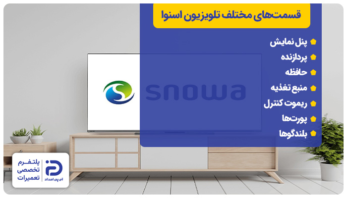 اجزای تلویزیون اسنوا