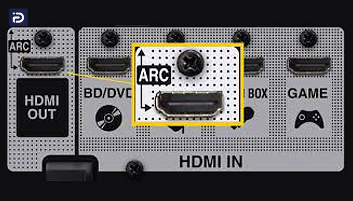 پورت RCA Stereo تلویزیون