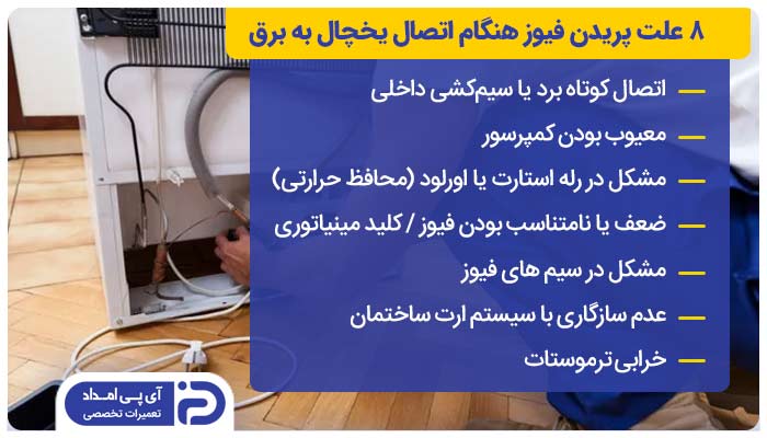 8 علت پریدن فیوز هنگام اتصال یخچال به برق