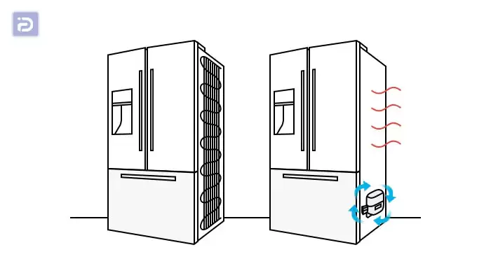 برای افزایش عمر یخچال آن را به دیوار نچسبانید